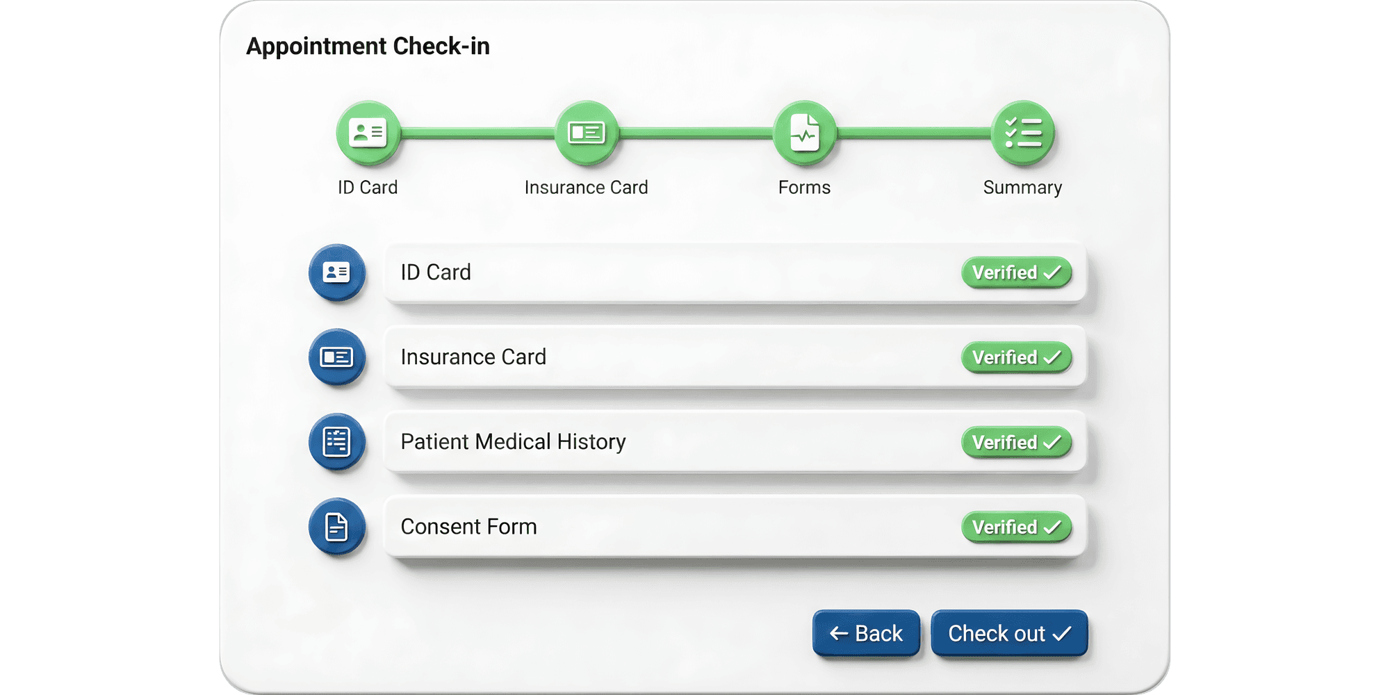 Workflow Automation Engine - Patient check-in workflow with automated processes